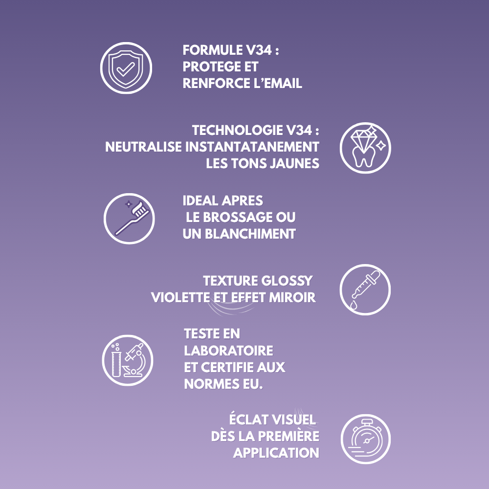 Sérum Correcteur de Couleur V34