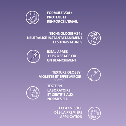 Sérum Correcteur de Couleur V34