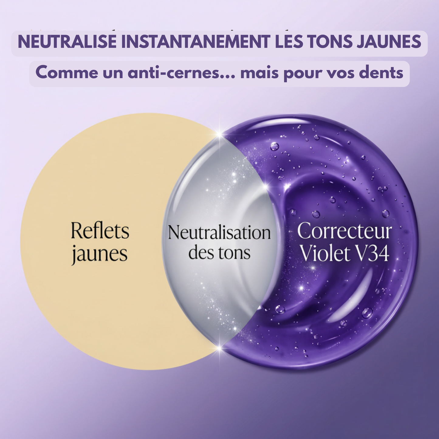 Sérum Correcteur de Couleur V34